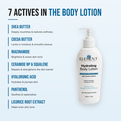 7 actives in the Hydrating Body Lotion — shea butter, cocoa butter, niacinamide, ceramide NP & squalene, hyaluronic acid, panthenol and licorice root