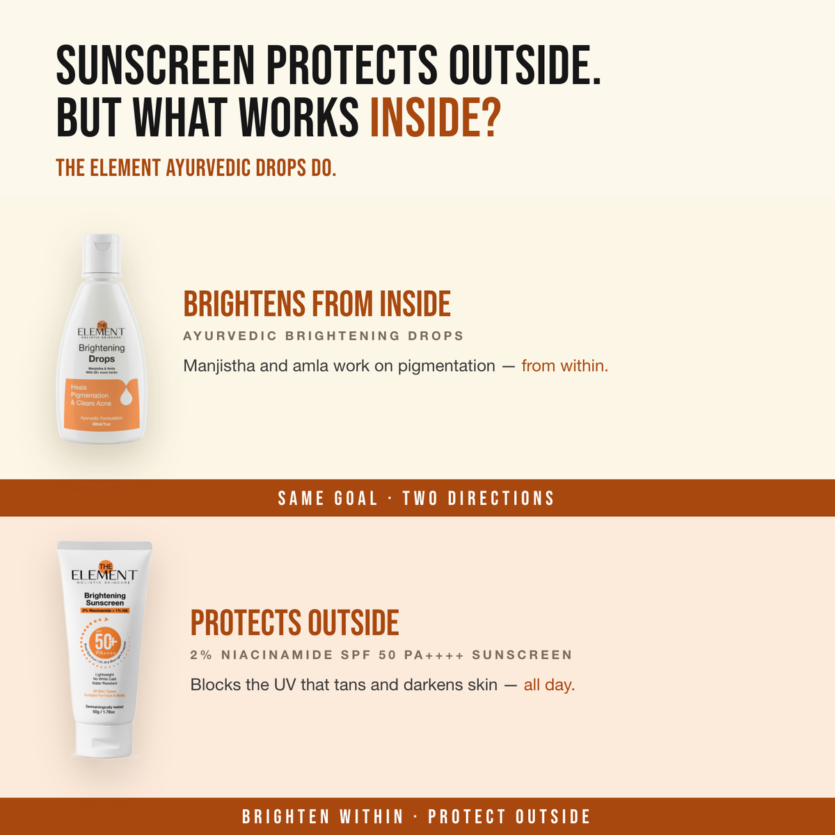 Inside-Out Brightening Duo — the SPF 50 sunscreen protects outside, the Ayurvedic Brightening Drops work inside