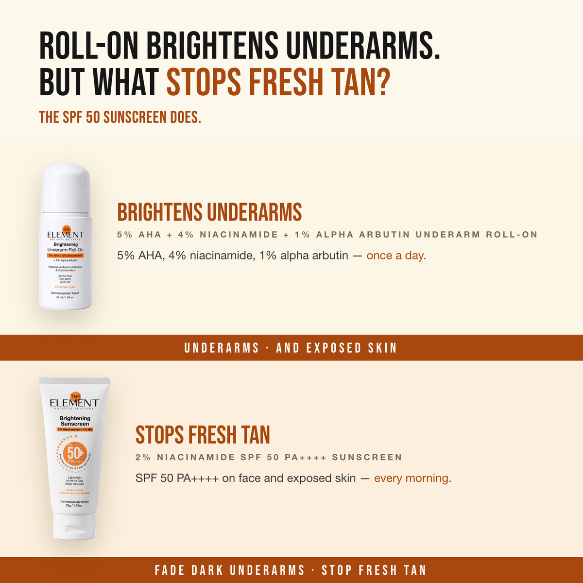 Bright & Protected Duo — Roll-on brightens underarms. But what stops fresh tan? The SPF 50 Sunscreen does.
