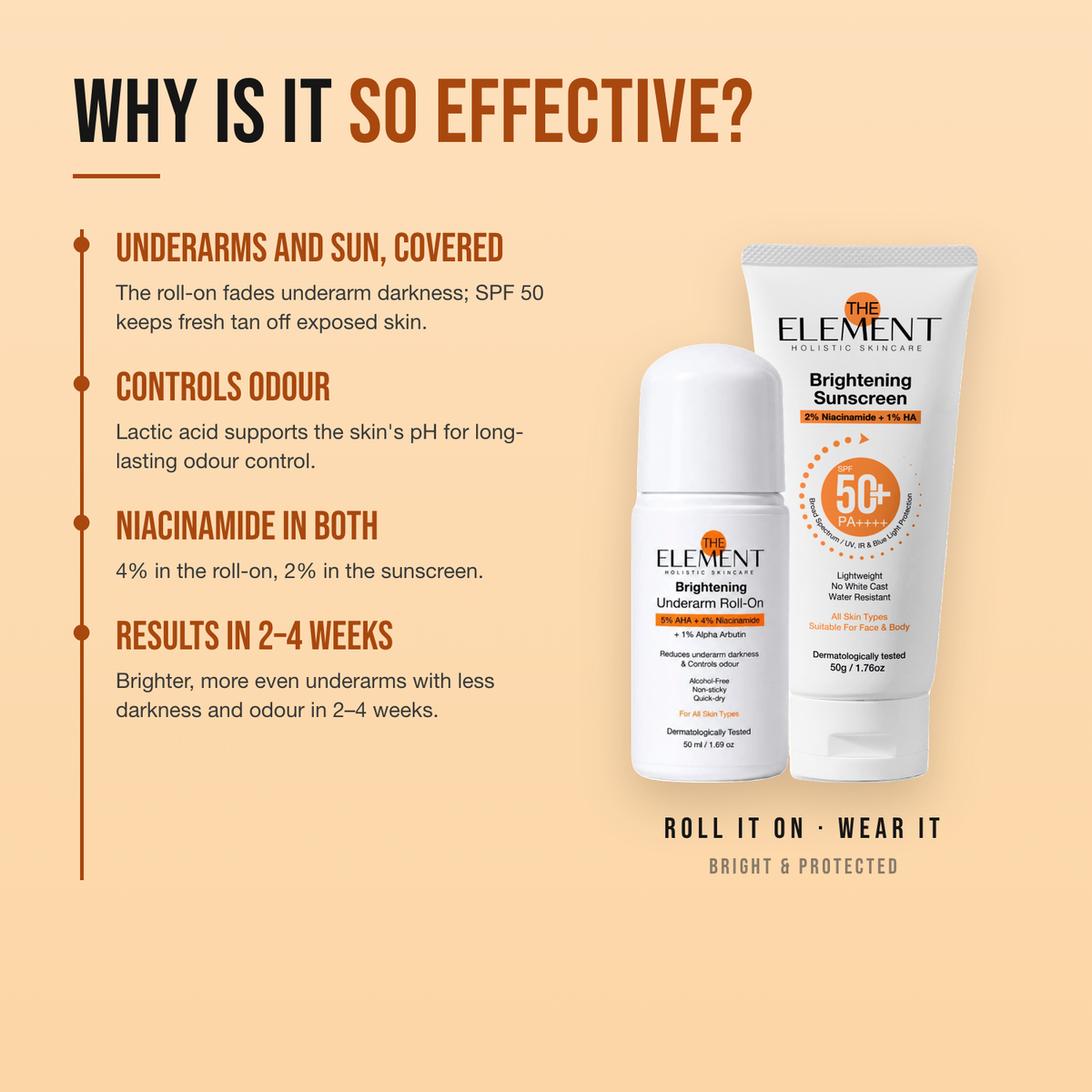 Why the Bright & Protected Duo works — underarms and sun, covered; controls odour; niacinamide in both