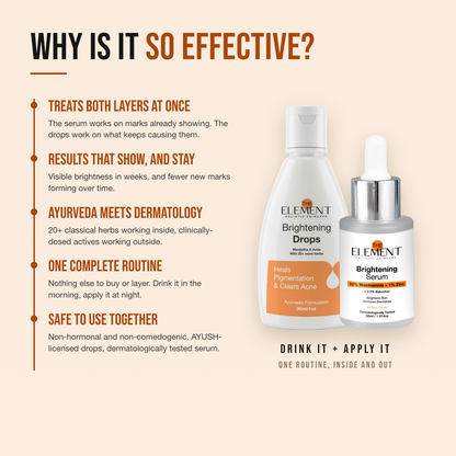 Why the Complete Brightening Solution works — 20+ Ayurvedic actives inside, clinically-dosed actives outside