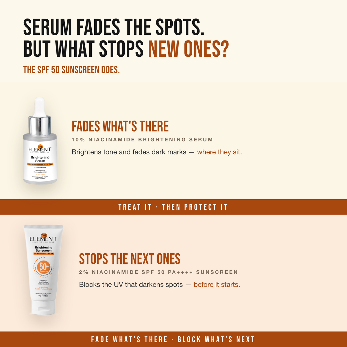 Ultimate Brightening Combo — the serum fades the spots, the SPF 50 sunscreen stops new ones