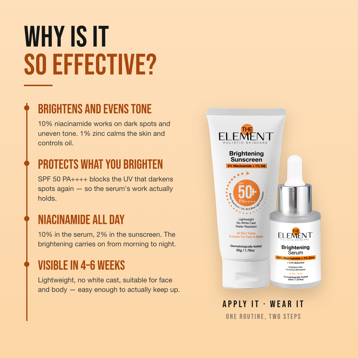 Why the Ultimate Brightening Combo works — 10% niacinamide brightens, SPF 50 PA++++ blocks the UV that darkens spots