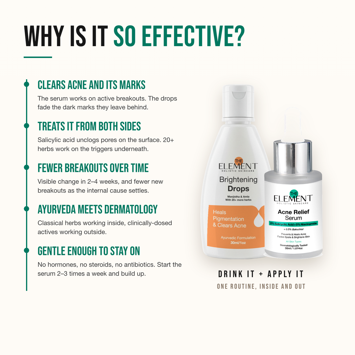 Why the Ultimate Clear Skin Combo works — salicylic acid on the surface, 20+ Ayurvedic herbs on the triggers
